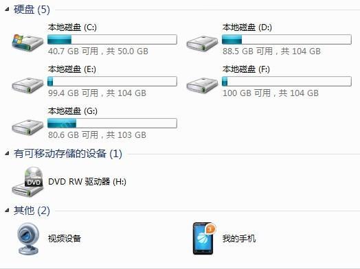 为什么电脑系统盘叫C盘而不是A或B盘?