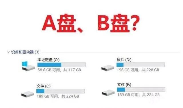 为什么电脑系统盘叫C盘而不是A或B盘?